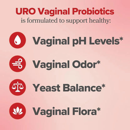URO Vaginal Probiotics (BODEGA E) para la salud vaginal de las mujeres, equilibrio del pH